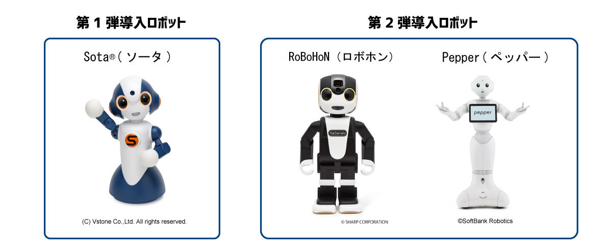 ※1 「Sota®(ソータ)」はヴイストン株式会社の登録商標です。※2 「RoBoHoN（ロボホン）」はシャープ株式会社のロボットです。※3 「Pepper（ペッパー）」はソフトバンクロボティクス株式会社の人型ロボットです。