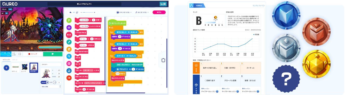 ※「QUREOプログラミング教室」使用教材