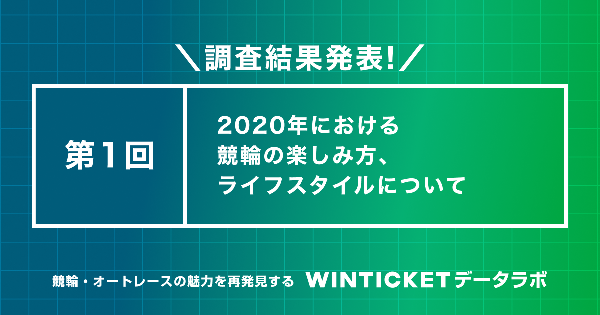 公営競技のインターネット投票サービス Winticket が Winticketデータラボ を開始 年における競輪の楽しみ ライフスタイルについて の調査結果を発表 Cyberagent Inc