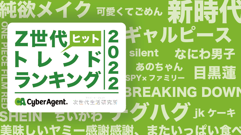 サイバーエージェント次世代生活研究所、「2022年Z世代ヒットトレンド