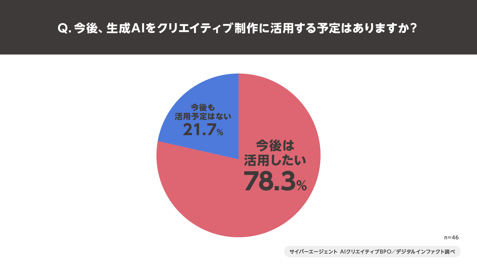 【図6】