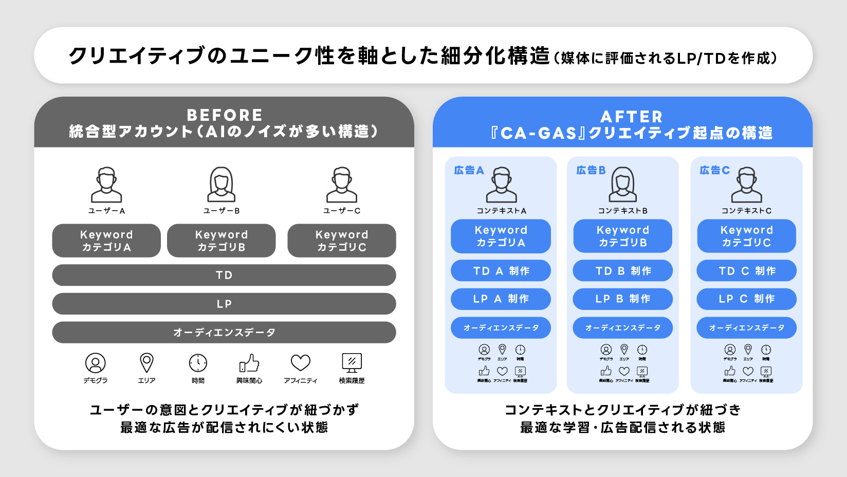 BUYEE公式アカウント36 バイイー専用ページ BUYEE公式アカウント36 BUYEE公式アカウント36様