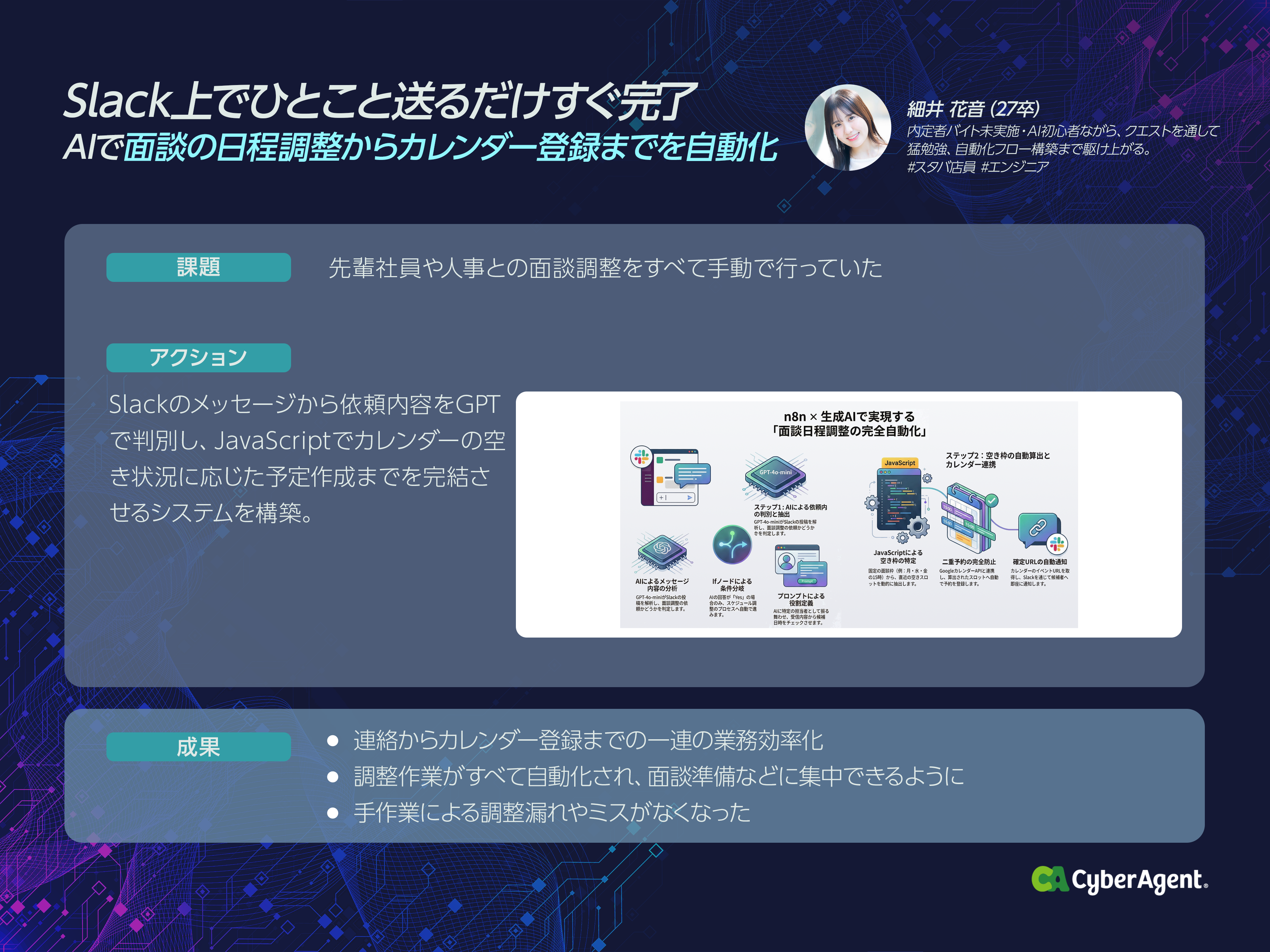 Slack上でひとこと送るだけすぐ完了 AIで面談の日程調整からカレンダー登録までを自動化