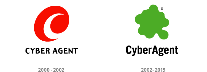 CHYBER AGENT 2000-2003 | CyberAgent 2003-2014